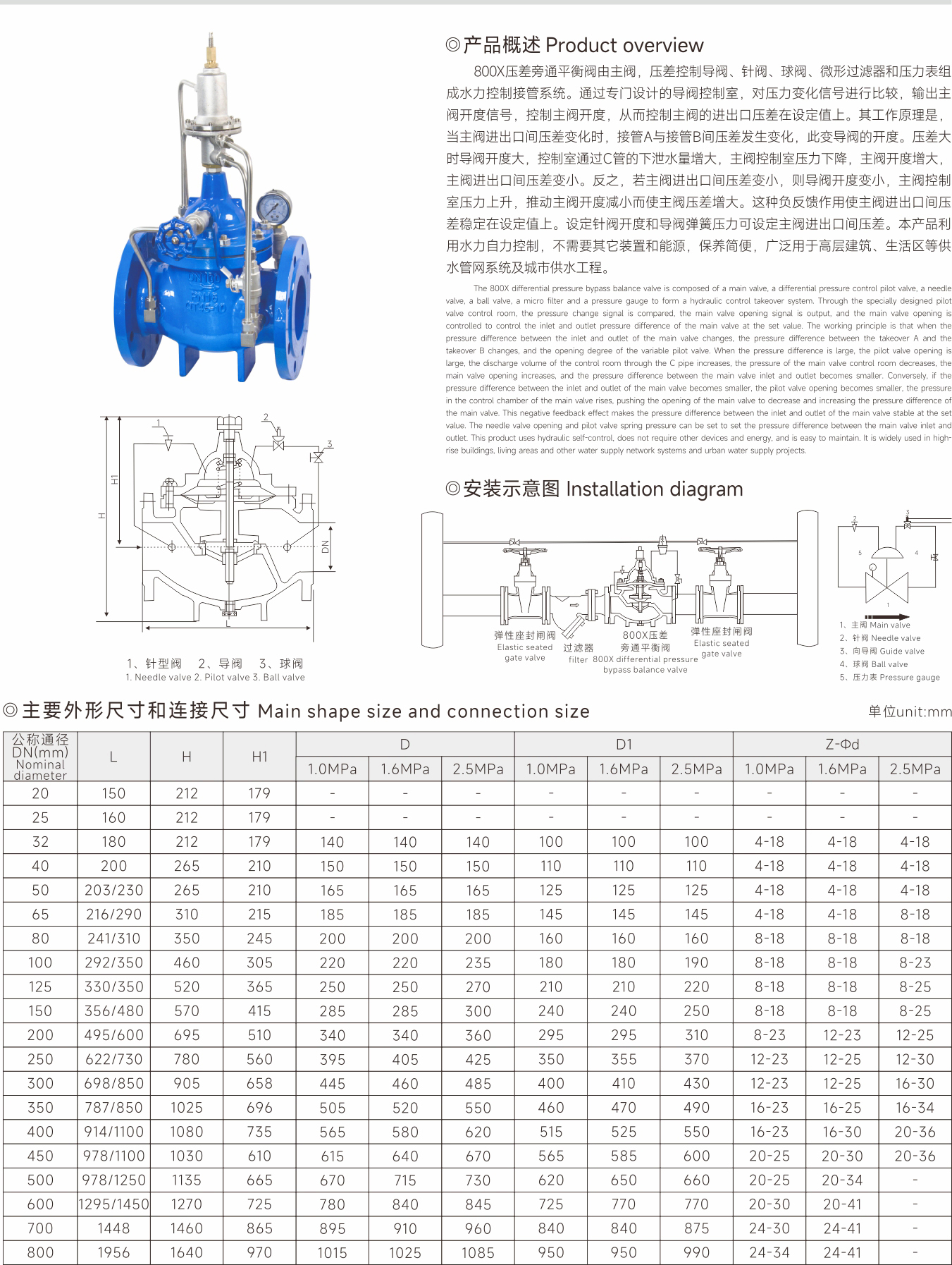 武漢首水機械設(shè)備有限公司