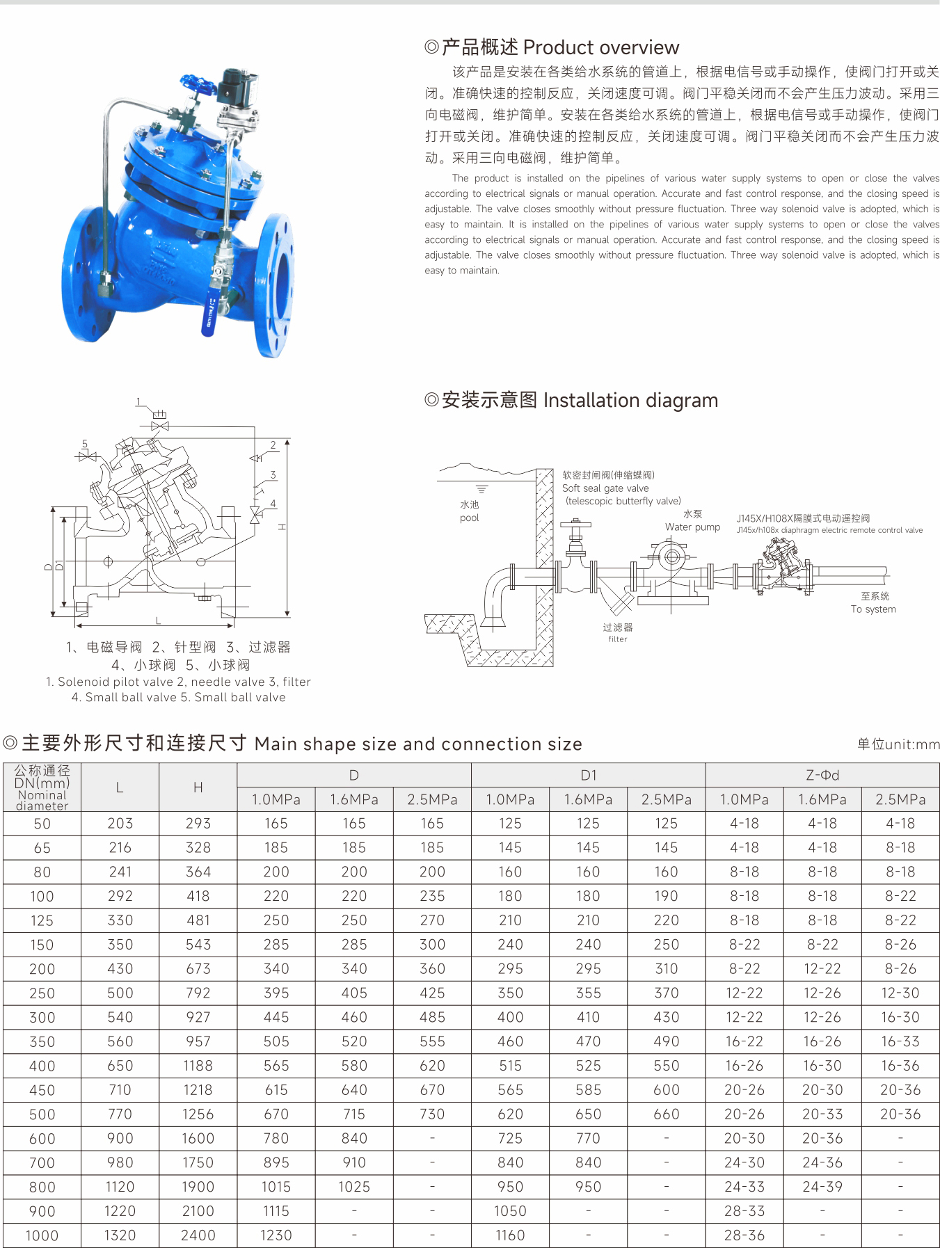 武漢首水機械設(shè)備有限公司